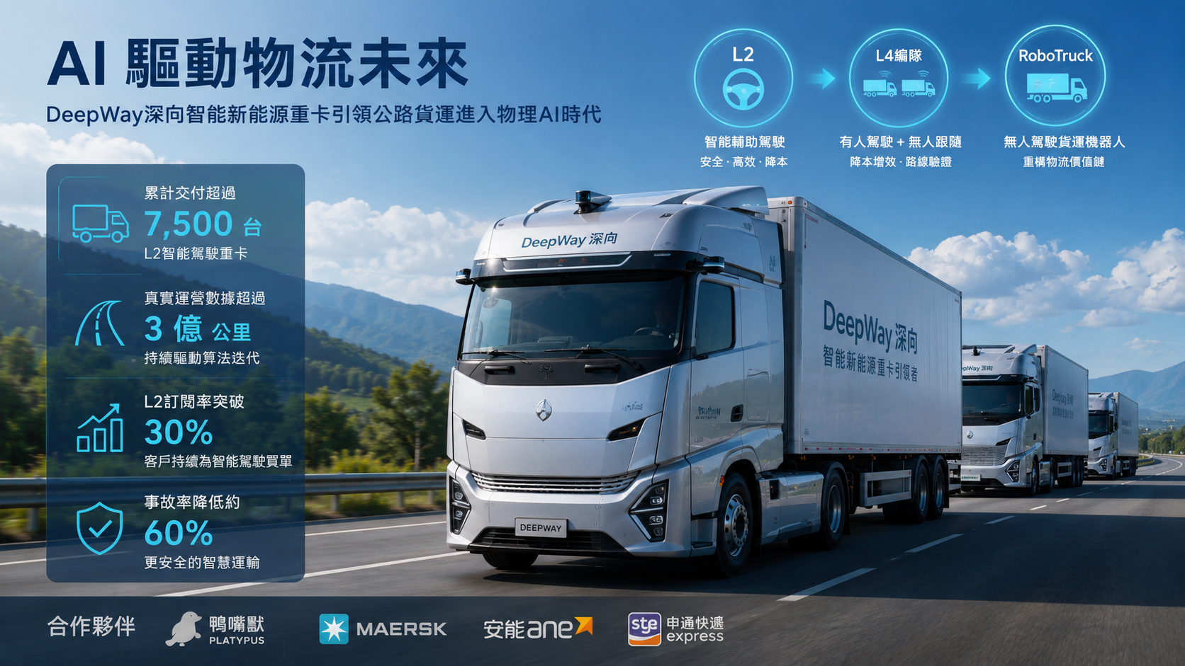 39 AI終於走出聊天室!DeepWay深向正在改寫萬億物流市場,物理AI時代真的來了?