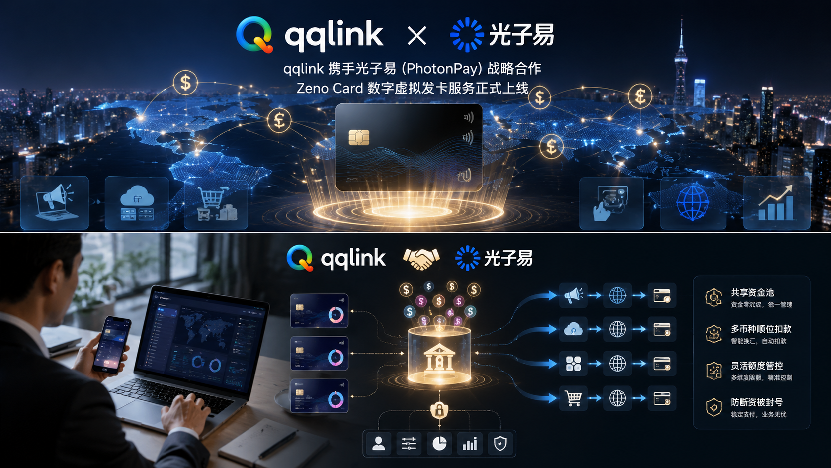 QQLink攜手光子易上線Zeno Card，重塑跨境支付體驗